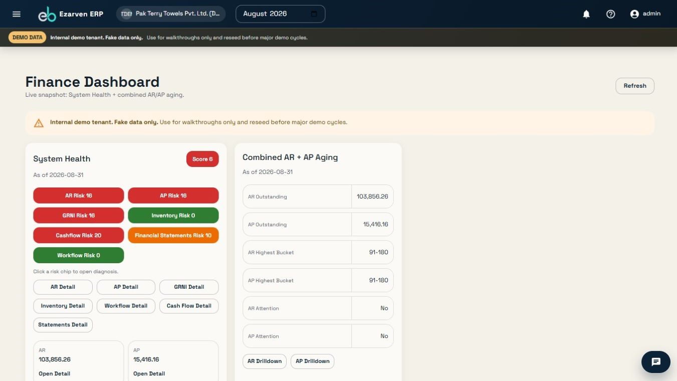 Ezarven ERP finance control dashboard using synthetic demonstration data