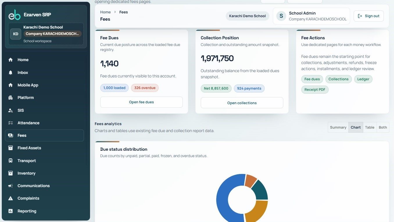 Ezarven SRP fees and collections interface using synthetic data